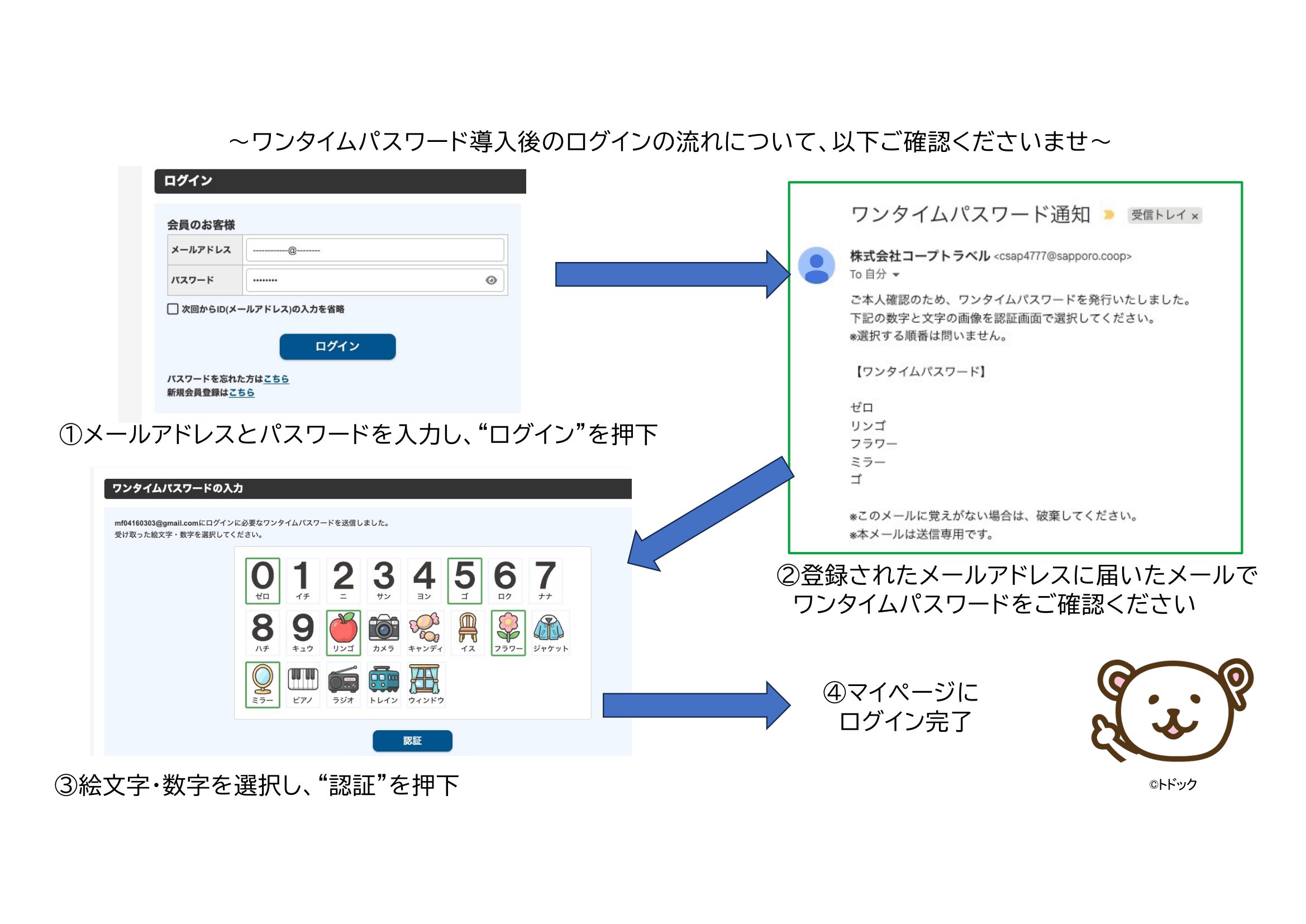 ログイン画面